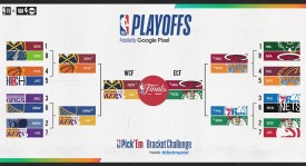 再见约基奇！再见掘金！威少拒绝350万，美媒曝光三大下家