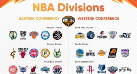 NBA湖人队与雷霆队交易风云，东契奇迎来防守强援