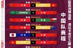 形势： 日本队一只脚踏进世界杯！末轮打平即可确保直接晋级