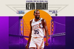 NBA下赛季将崛起的5大黑马：独行侠马刺扰乱西部，老鹰天赋异禀